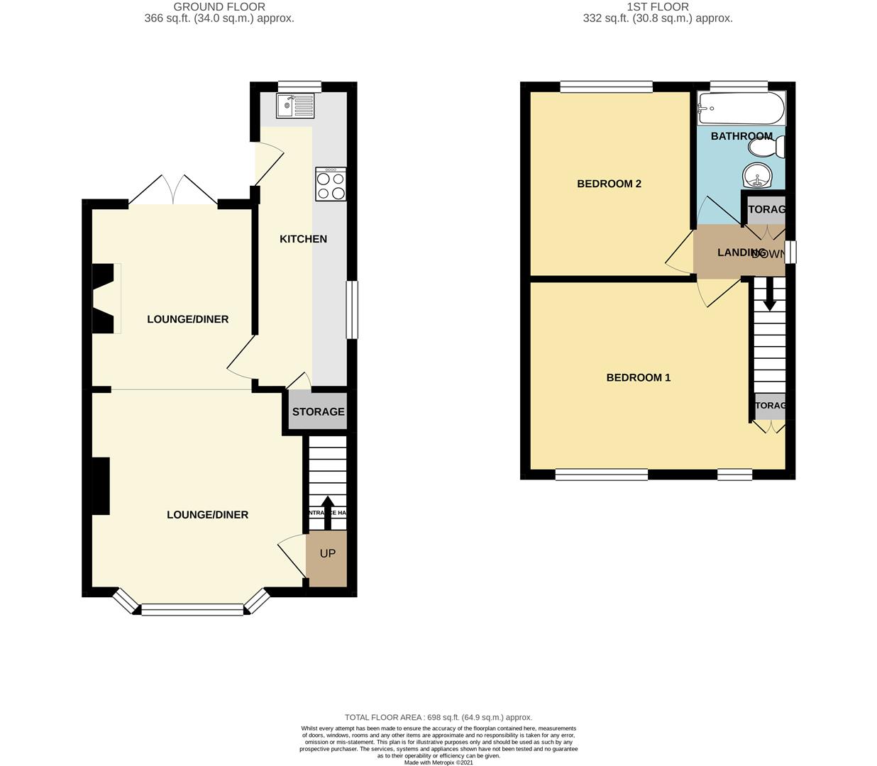 Curzon Street, Long Eaton Robert Ellis Estate Agents